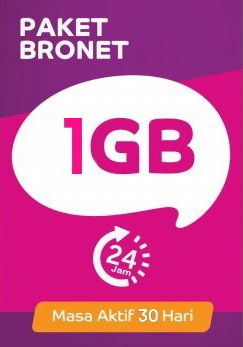 Kuota Axis Bronet 30 Hari - Bronet 1GB 30 Hari