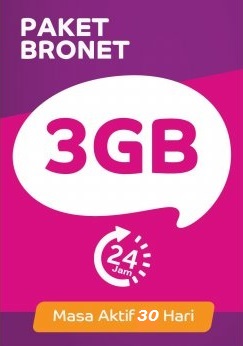 Kuota Axis Bronet 30 Hari - Bronet 3 GB + Kuota di Kota-mu, 30 Hari
